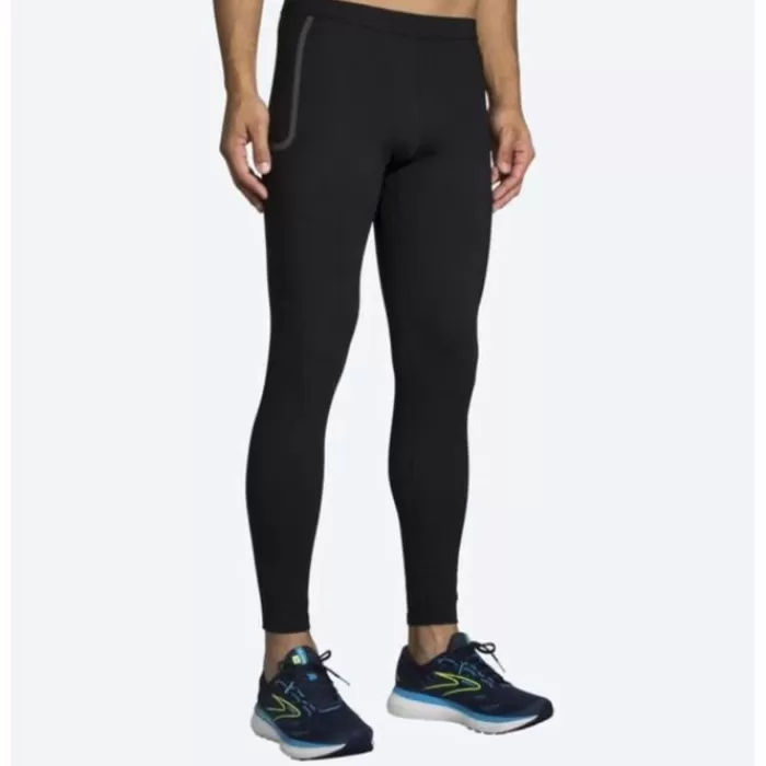 Momentum Thermal Tight-Brooks Discount