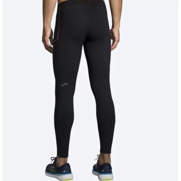 Momentum Thermal Tight-Brooks Discount